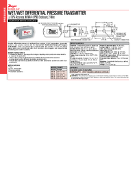 Thumbnail of document Data Sheet - 647 Wet/Wet Differential Pressure Transmitters
